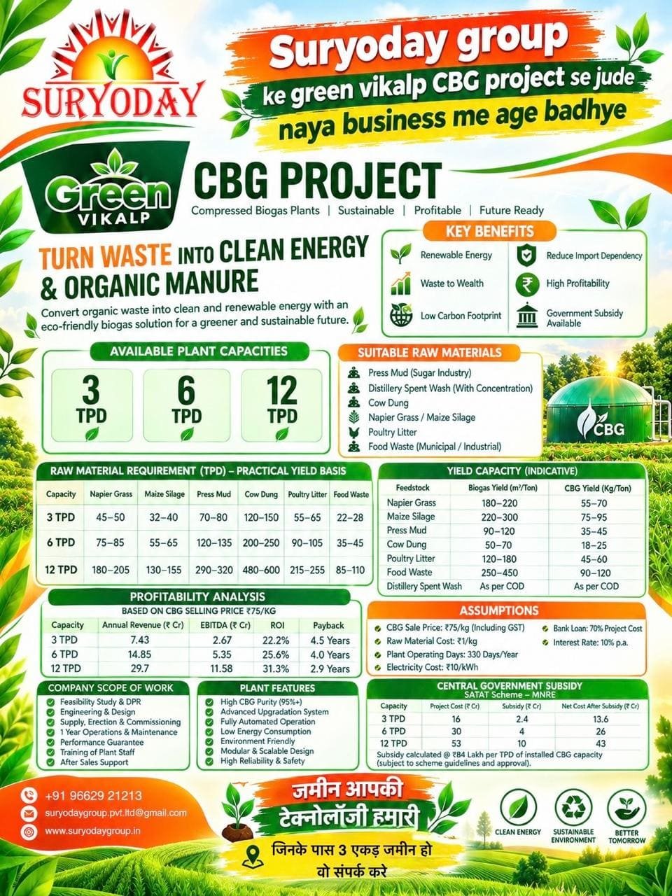 Suryoday Bio Gas - Green Vikalp
